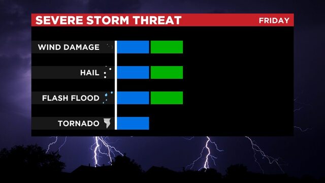 Photo from cbs3.com