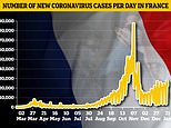 Photo from Mail Online