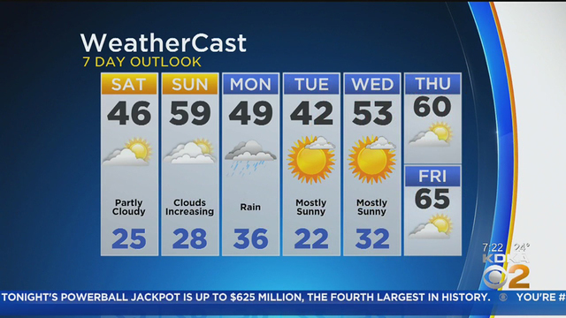 Photo from kdka.com
