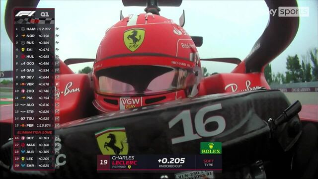 Photo from SkySports.com